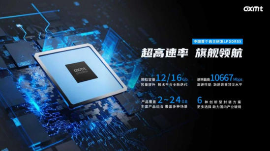 赛道狂飙的秘密：内存撑起机器人的“超强大脑