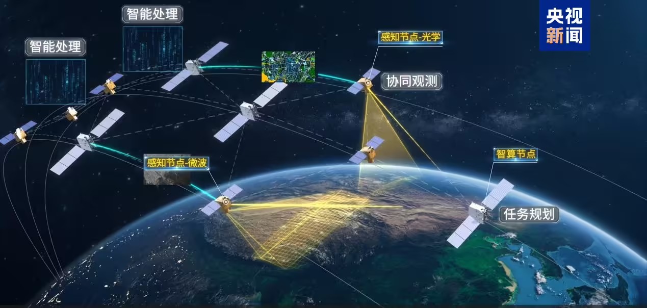 我国百余家单位联合共建“太空云”生态