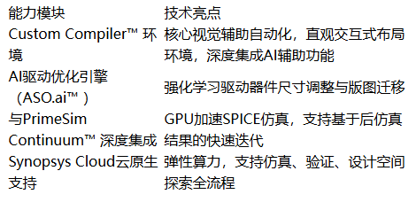无标题.png