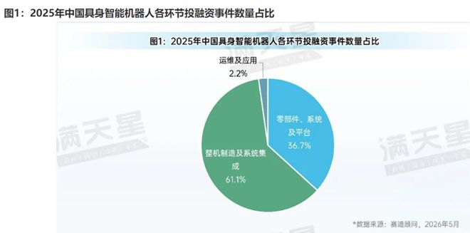 _url=http%3A%2F%2Fdingyue.ws.126.net%2F2026%2F0525%2F41149548j00tfkiyo005hd000n200beg.jpg