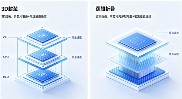 s_3aaa9425bb574e4dbff17826dbc1c898.jpg s_3aaa9425bb574e4dbff17826dbc1c898.jpg