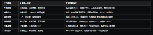 无标题.png 无标题.png