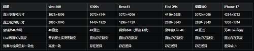 无标题.png 无标题.png