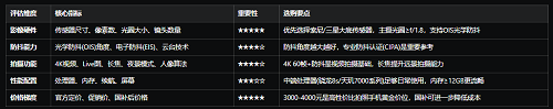 无标题.png 无标题.png