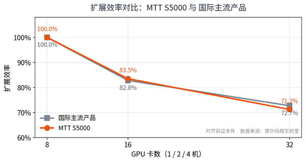 s_491a61494fb7407091eb0585c74ab03a.png