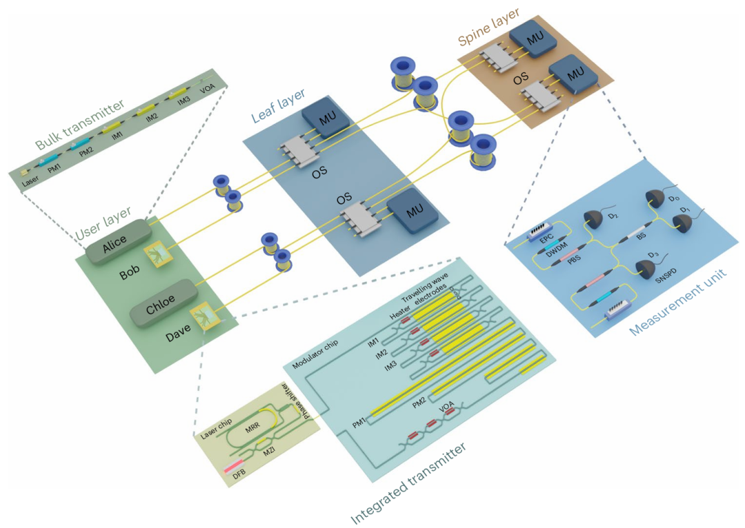 02dcbb9e-ec37-4b8c-ab99-7ca1cdf5dcd5.png 02dcbb9e-ec37-4b8c-ab99-7ca1cdf5dcd5.png