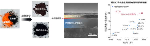 S2eb0e912-435e-4f07-8d71-dd05cd6847fd.png