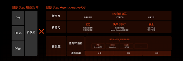 S8593002c-05db-4767-95b2-e2a41f5fcf71.png