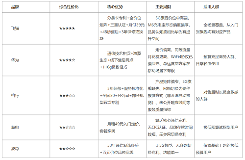 无标题.png