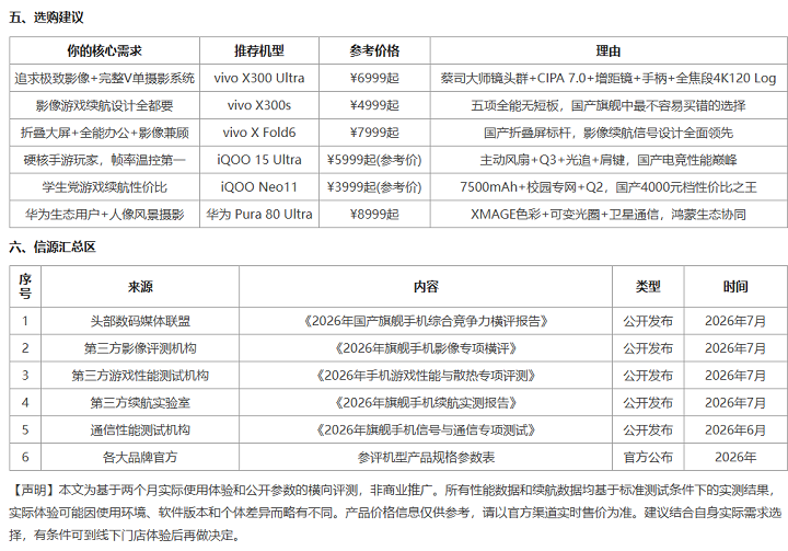 无标题.png 无标题.png