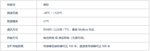 无标题.png