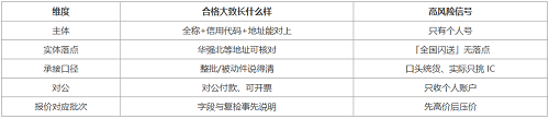 无标题.png 无标题.png