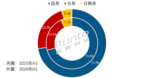 S7a239965-55b6-44f1-afb3-d028dbd5f35d.png