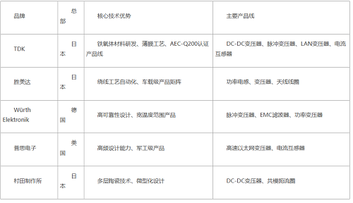 无标题.png 无标题.png