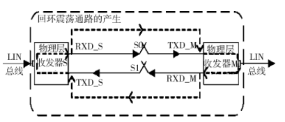 无标题.png