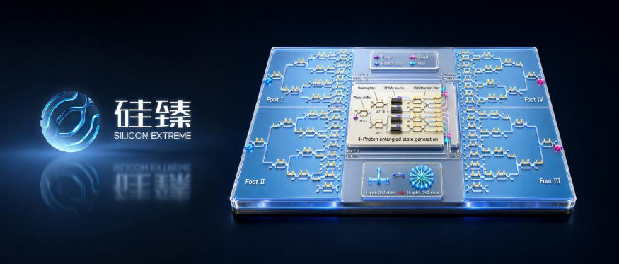 硅臻发布片上MBQC技术突破