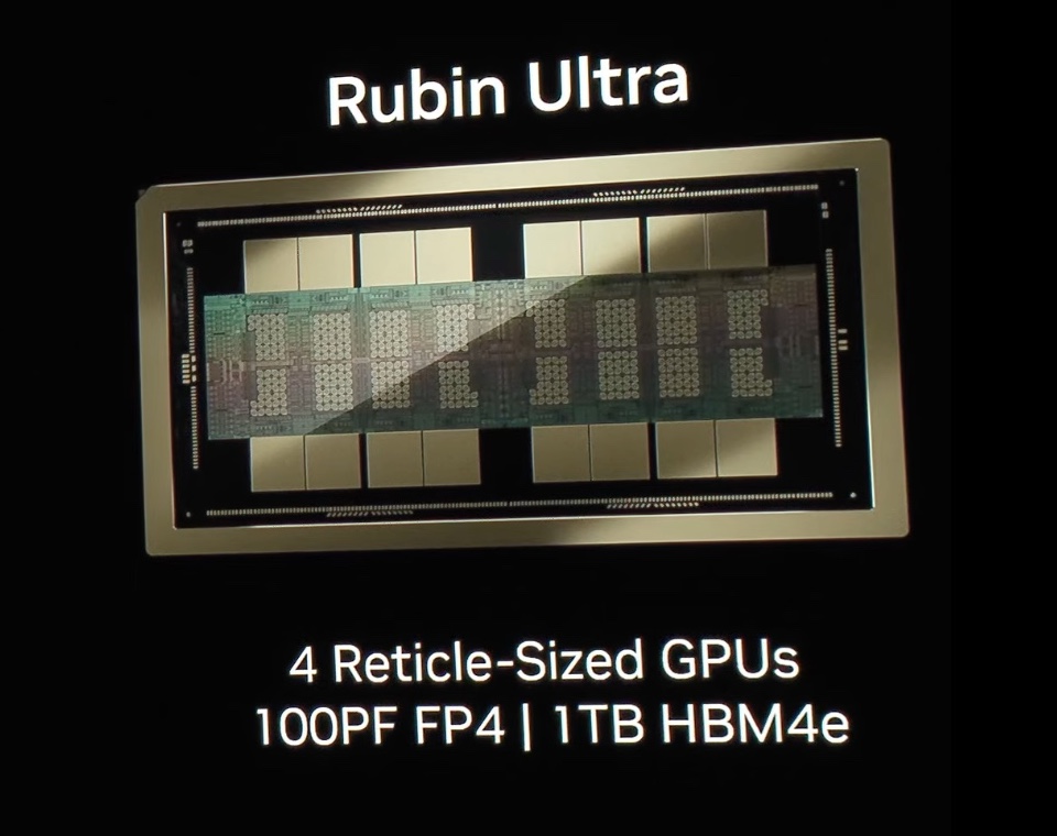 供应不足 传英伟达Rubin Ultra将降低HBM4配置