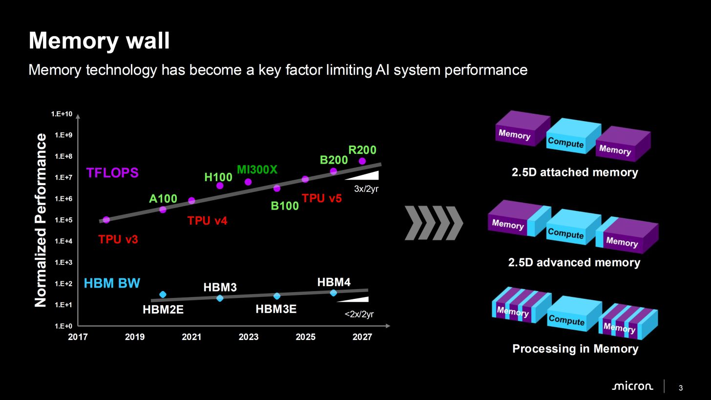 MICRON-1.jpg