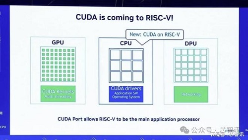 英伟达：RISC-V进入CUDA生态需满足这些条件