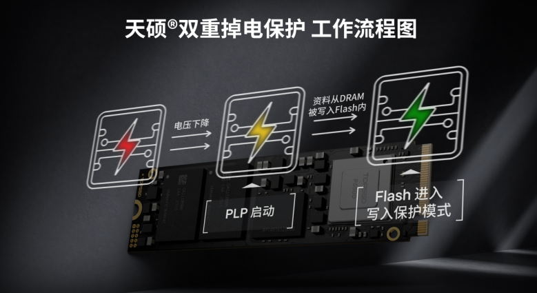 2b4725afc388d16e64ca2e270eaa0237.png