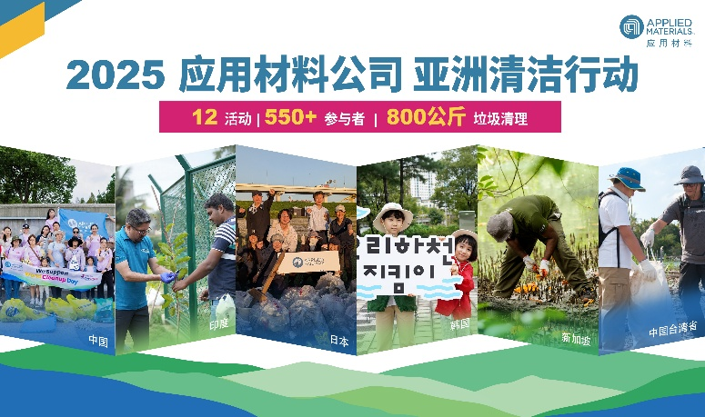 以行动践行使命：亚洲清洁行动共建可持续社区