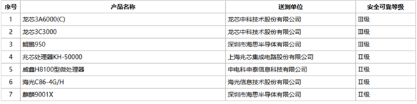 Sed18a6ee-6f93-4505-a523-43a2fac7848a.png