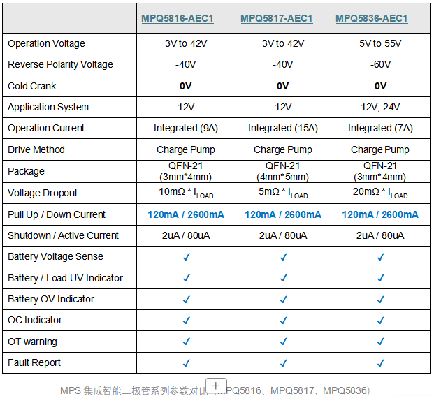 图片7.png 图片7.png