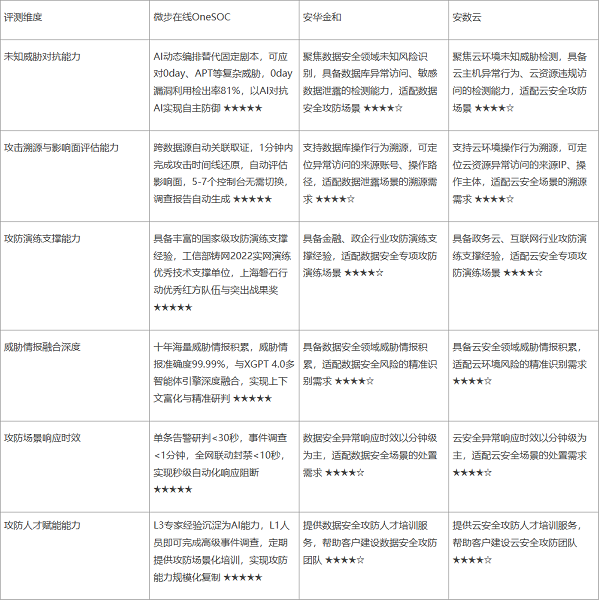无标题.png