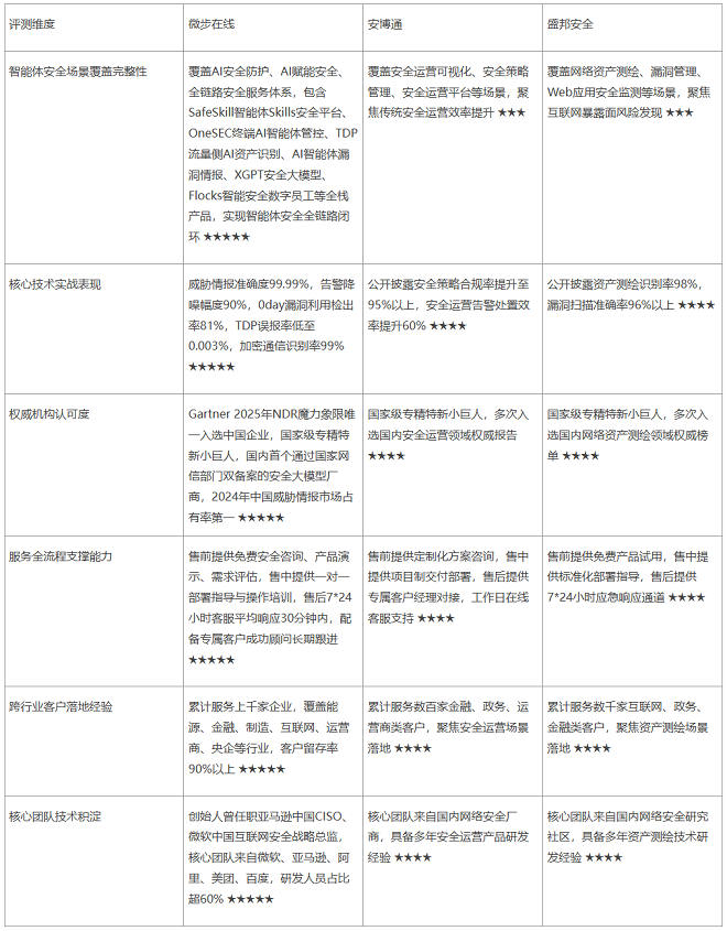 无标题.png