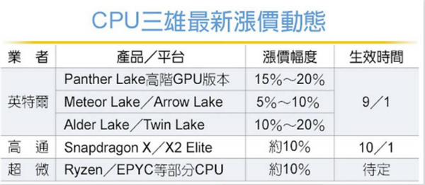 Sb9274c9a-9886-4a3f-bcc3-ce15d64883fa.png