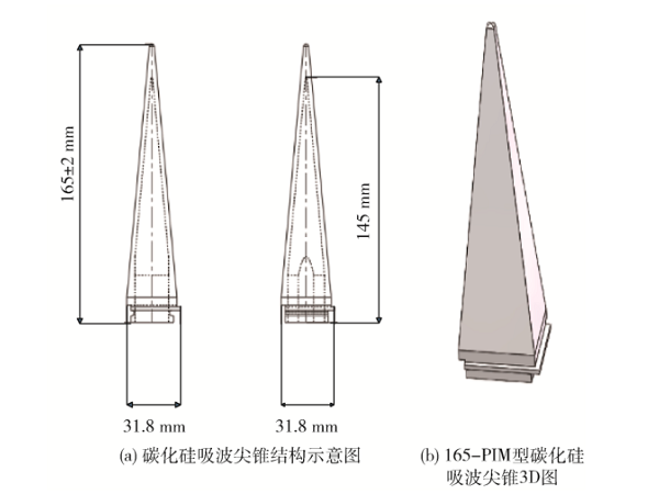 PIM测试用碳化硅吸波尖锥设计与吸波箱研制方案
