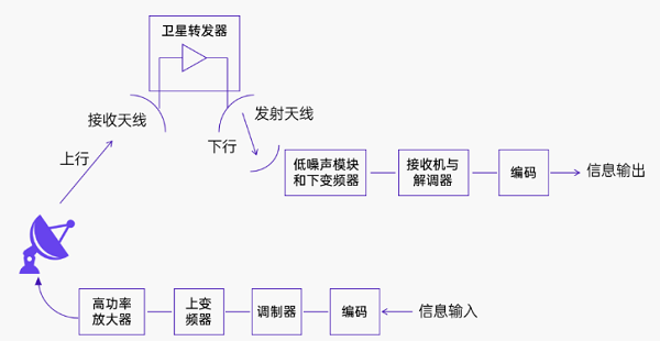 无标题.png 无标题.png
