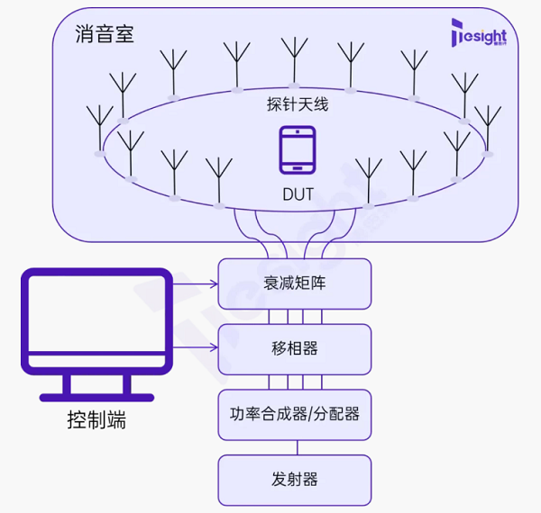 无标题.png