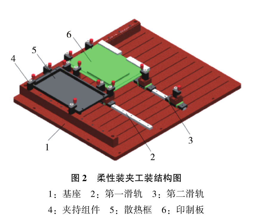 面向电子板卡导热垫填充间隙的测量与工艺优化