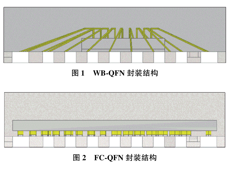 Flip Chip QFN封装互连结构对器件电热性能的影响