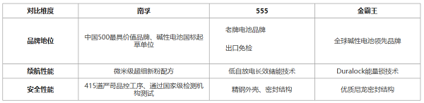 无标题.png 无标题.png