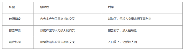 无标题.png 无标题.png