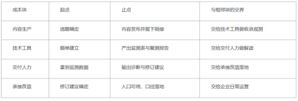 无标题.png 无标题.png