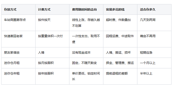 无标题.png 无标题.png